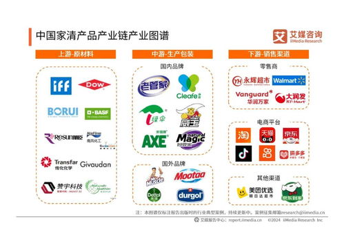 艾媒咨詢 | 2024年中國家清產品消費趨勢洞察 健康升級與智能融合驅動新增長